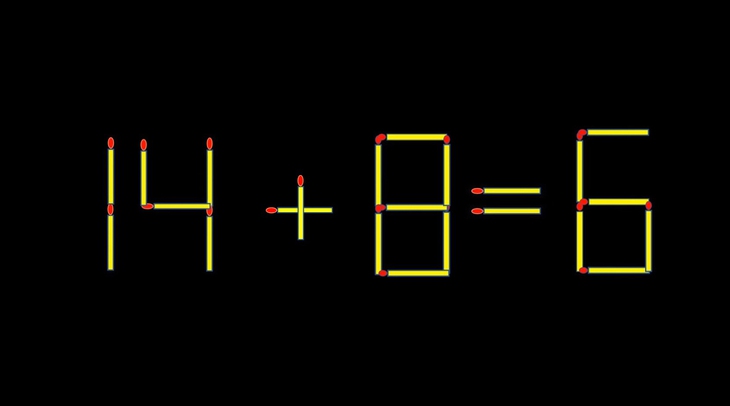 Thử tài IQ: Di chuyển một que diêm để 14+8=6 thành phép tính đúng - Ảnh 1.