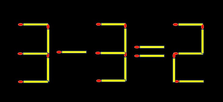 Thử tài IQ: Di chuyển một que diêm để 14+8=6 thành phép tính đúng - Ảnh 3.