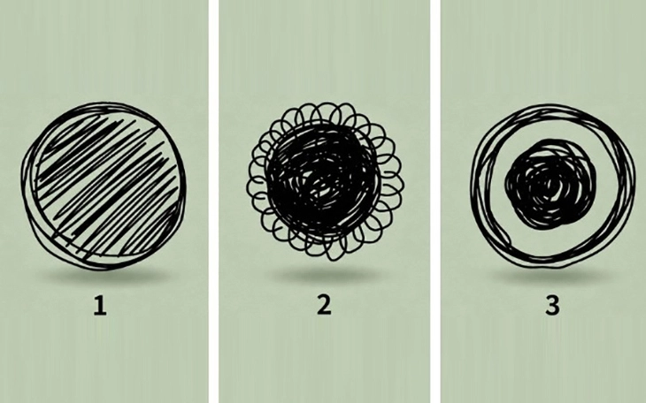 Quiz: Bạn là người điềm tĩnh hay bốc đồng? - Ảnh 3.