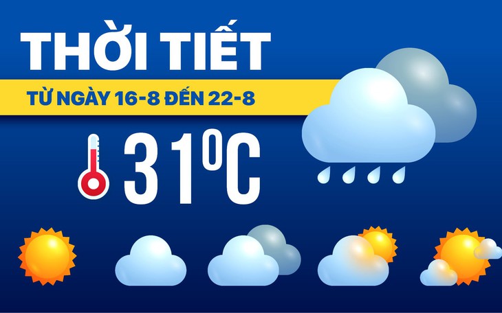 Thời tiết hôm nay 17-8: Bắc Bộ mưa rất to về đêm, Nam Bộ mưa bất chợt - Ảnh 3.