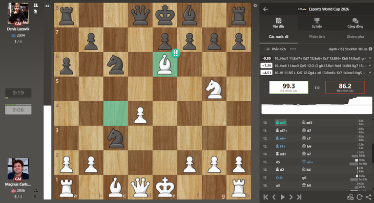 Xem ván đấu Carlsen ‘thí Hậu’ để giành chức vô địch EWC - Ảnh 2.