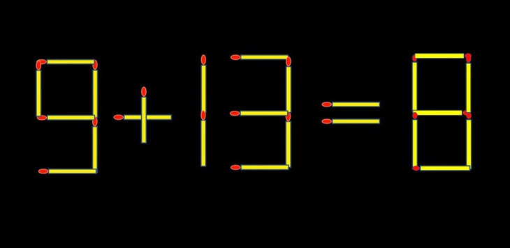 Thử tài IQ: Di chuyển một que diêm để 9+13=8 thành phép tính đúng - Ảnh 1.