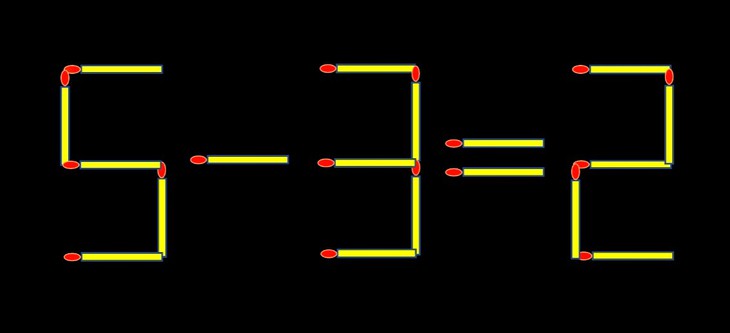 Thử tài IQ: Di chuyển một que diêm để 9+13=8 thành phép tính đúng - Ảnh 1.