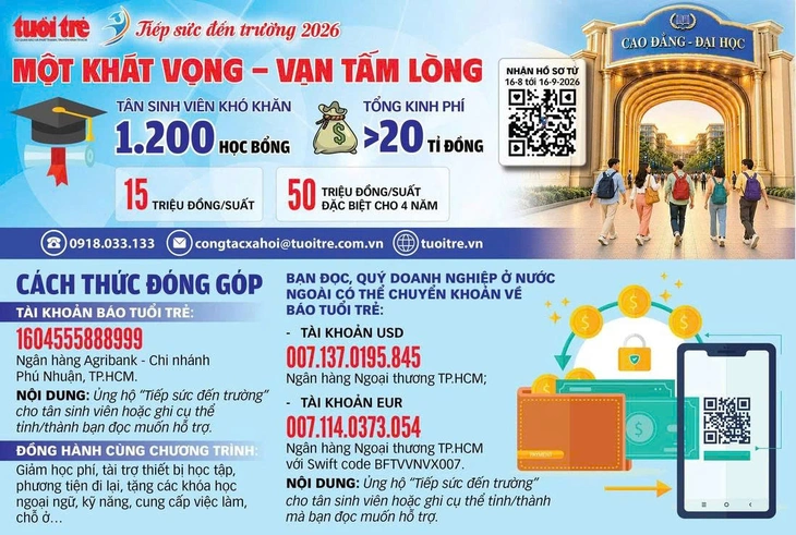 Bạn đọc, tân sinh viên khó khăn đăng ký xét học bổng Tiếp sức đến trường 2026 thế nào? - Ảnh 3.