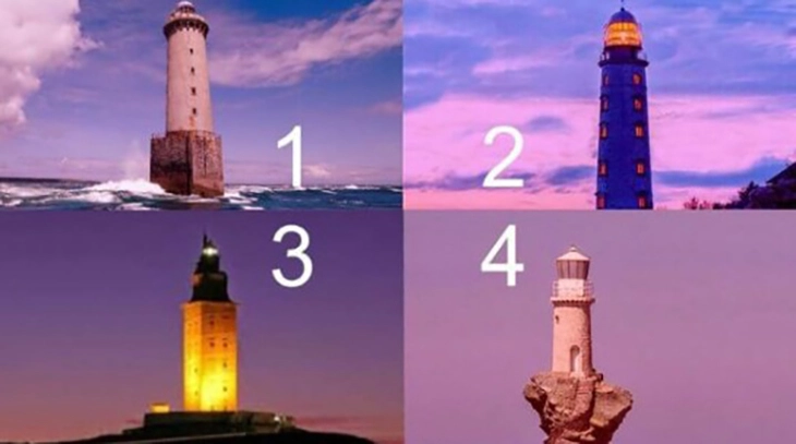 Quiz: Những đặc điểm nổi bật của bạn là gì? - Ảnh 1.