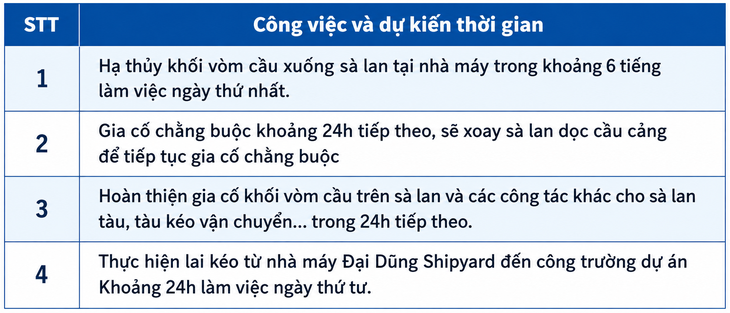  - Ảnh 5.