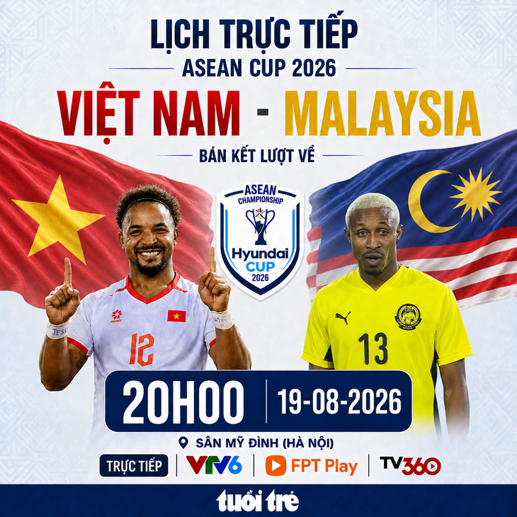 Lịch trực tiếp ASEAN Cup 2026: Việt Nam tái đấu Malaysia - Ảnh 1.