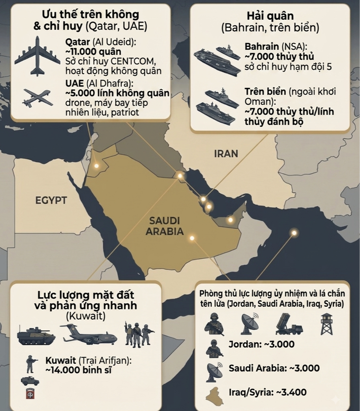 Iran treo thưởng giết lính Mỹ: Dấu hiệu sẵn sàng đối đầu với kịch bản Mỹ đổ bộ? - Ảnh 2.