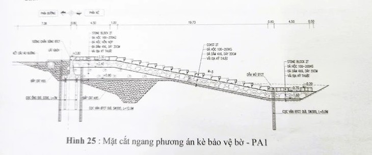 Nhà đầu tư lo mất bãi tắm - ‘mỏ vàng’ du lịch ở Thanh Hóa, địa phương nói gì? - Ảnh 8.