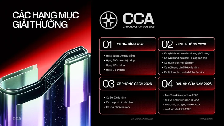 Car Choice Awards 2026 công bố hệ thống hạng mục giải thưởng: 'Không chọn tốt nhất, chỉ chọn phù hợp nhất' - Ảnh 1.