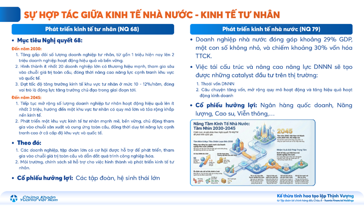 Có tiền nên đầu tư gì, khi nào và ở đâu? - Ảnh 2.