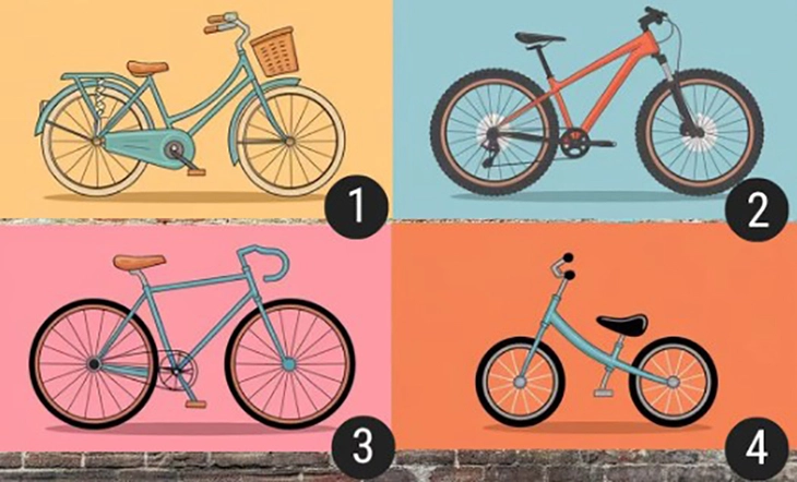 Quiz: Mức độ ghen tị của bạn cao hay thấp? - Ảnh 1.
