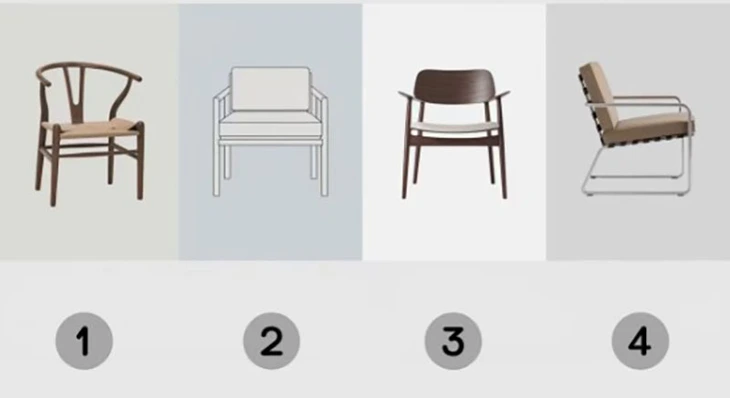 Quiz: Bạn tự tin, quyết đoán và có tố chất lãnh đạo? - Ảnh 1.