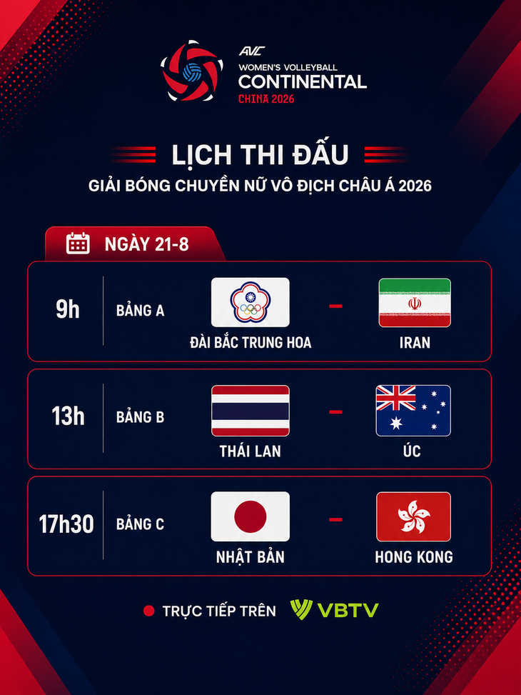Lịch trực tiếp bóng chuyền nữ châu Á 2026 ngày 21-8 - Ảnh 1.
