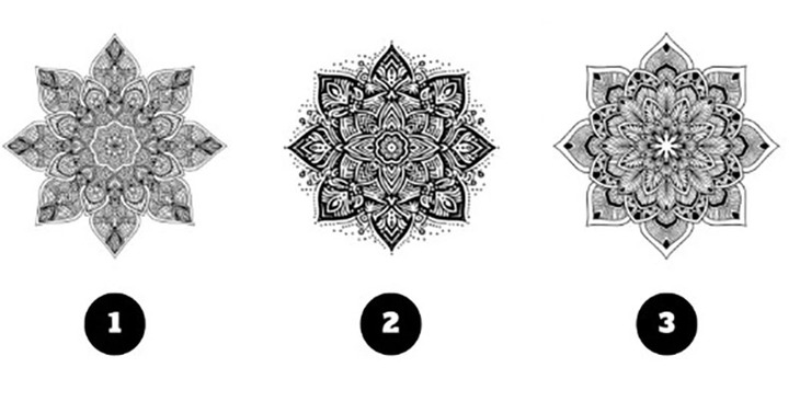 Quiz: Thử thách lớn nhất của bạn là gì? - Ảnh 1.