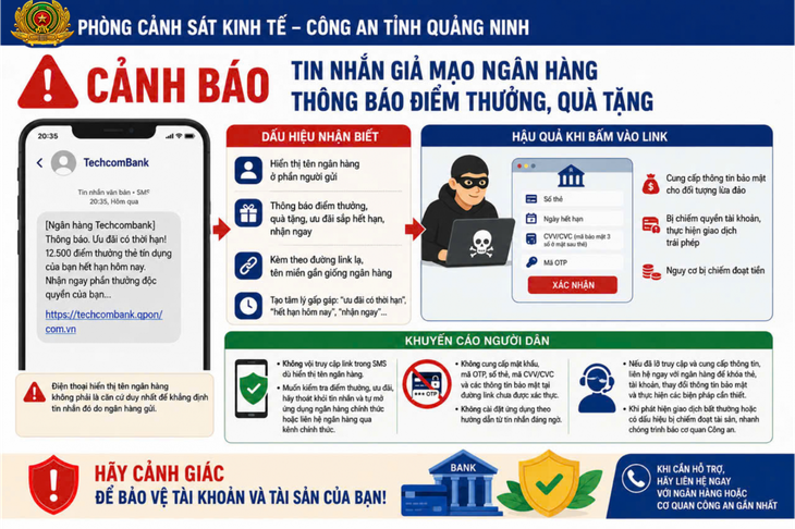 Tin nhắn ngân hàng báo 'điểm thưởng sắp hết hạn': Cẩn thận mất tiền - Ảnh 1.