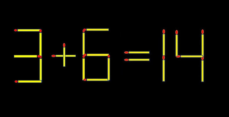 Thử tài IQ: Di chuyển một que diêm để 3+6=14 thành phép tính đúng - Ảnh 1.