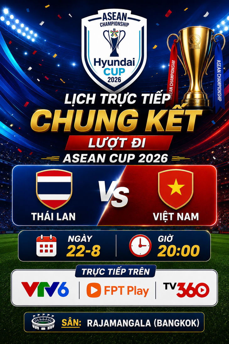 Lịch trực tiếp chung kết lượt đi ASEAN Cup 2026 - Ảnh 1.