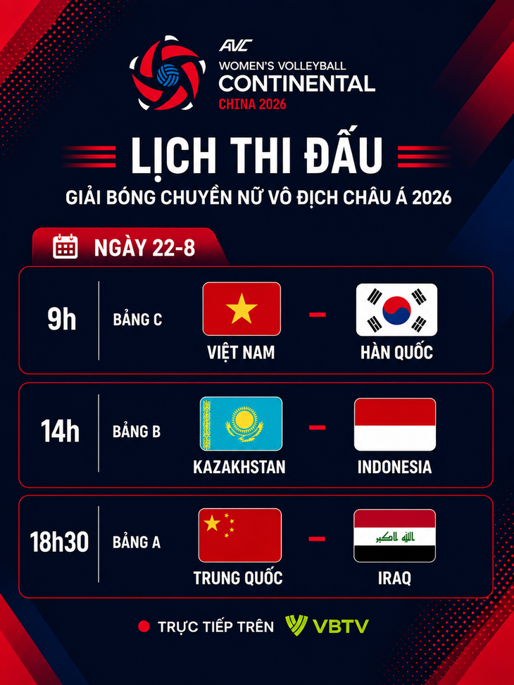  - Ảnh 1.