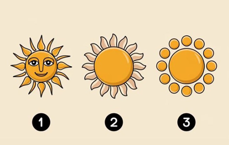 Quiz: Tương lai tình yêu của bạn như thế nào? - Ảnh 1.