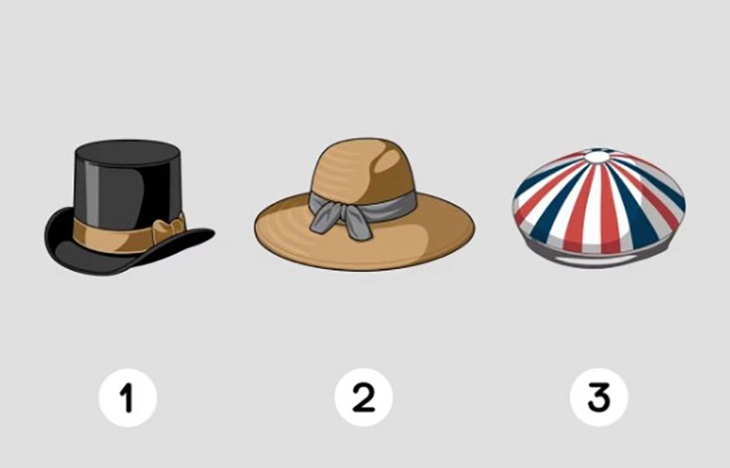 Quiz: Bạn bè nghĩ gì về bạn? - Ảnh 1.