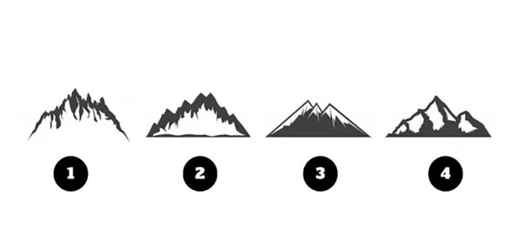 Quiz: Bạn cần cải thiện điều gì để công việc suôn sẻ hơn? - Ảnh 1.