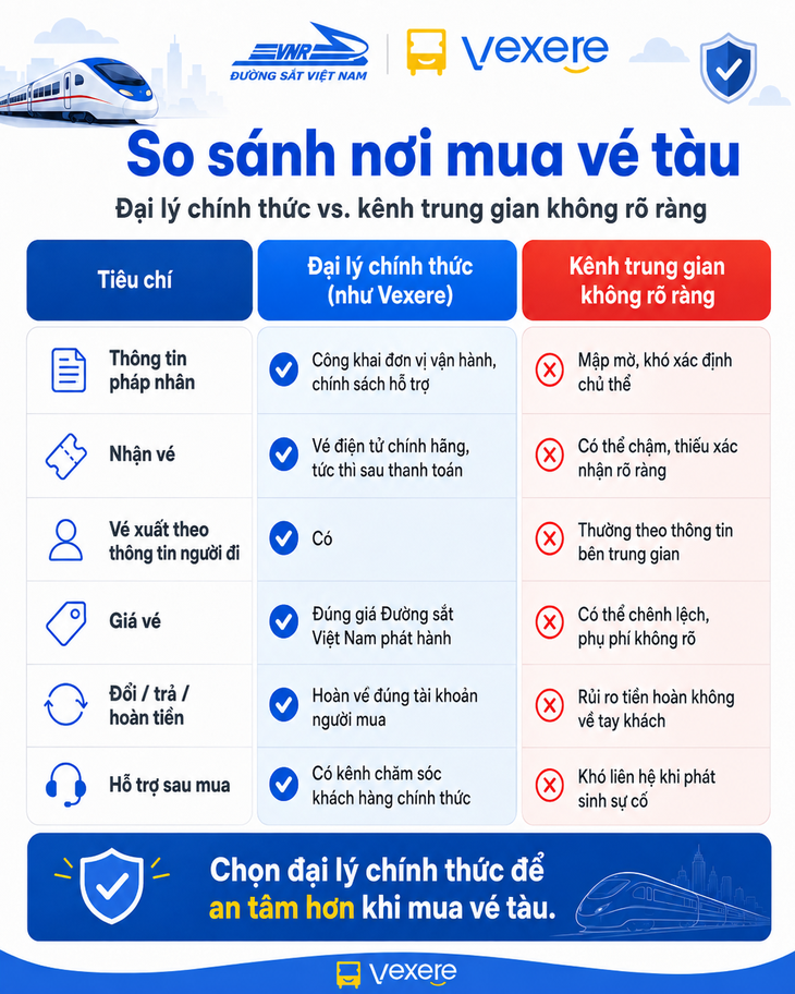  - Ảnh 2.