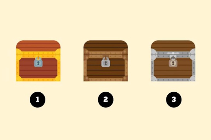 Quiz: Bạn cơ hội thăng tiến trong công việc vào tuần tới? - Ảnh 1.