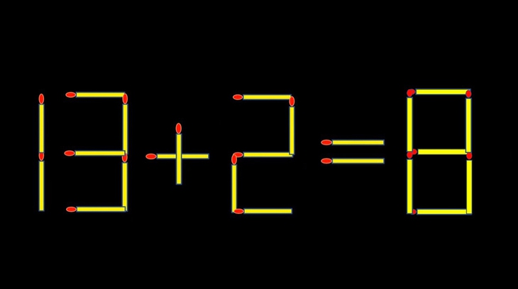 Thử tài IQ: Di chuyển một que diêm để 13+2=8 thành phép tính đúng - Ảnh 1.