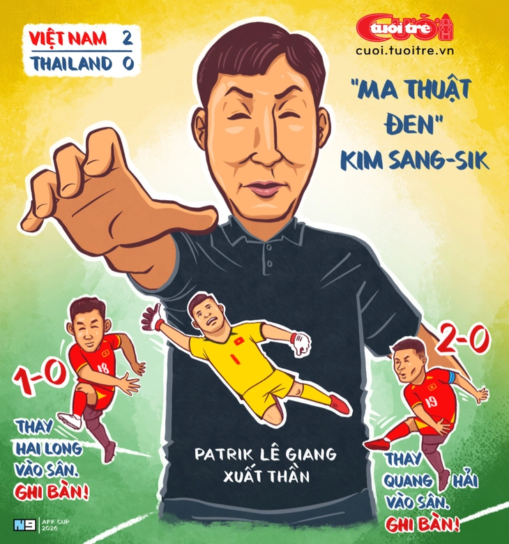 Ma thuật đen Kim Sang Sik - Ảnh 1.