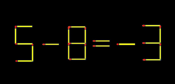 Thử tài IQ: Di chuyển một que diêm để 6-8=3 thành phép tính đúng - Ảnh 1.