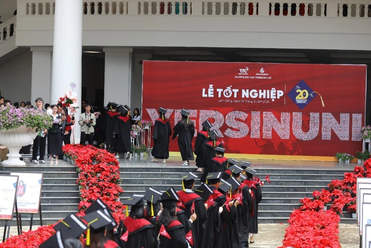 Lễ tốt nghiệp YersinUni 2023: Kỷ niệm 20 năm và cơ hội nghề nghiệp cho sinh viên - Ảnh 1.