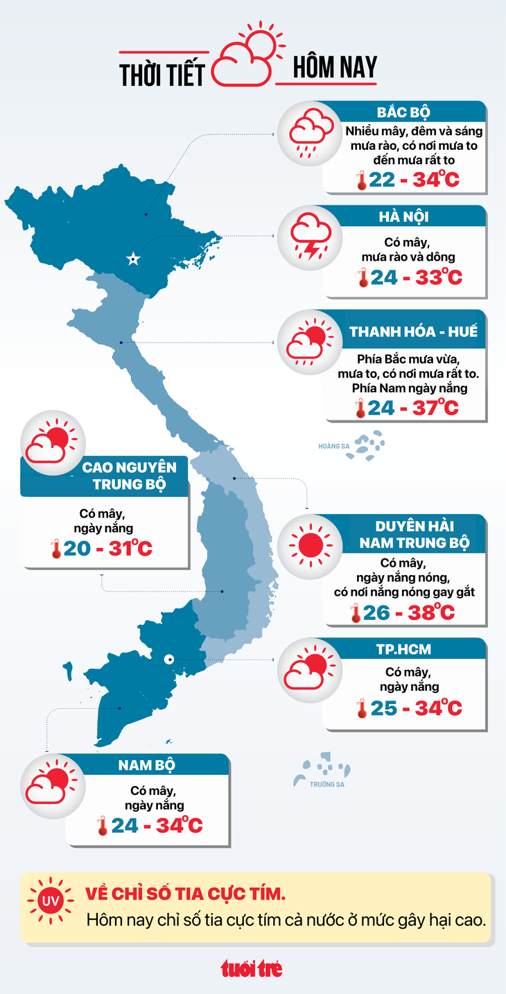 Tin tức sáng 25-8: Tiếng Anh vào nhóm môn bắt buộc cho học sinh tiểu học, học từ lớp 1 - Ảnh 3.