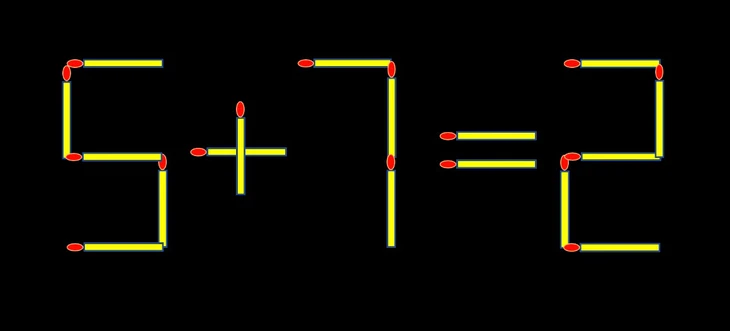 Thử tài IQ: Di chuyển một que diêm để 5+5=5 thành phép tính đúng - Ảnh 2.