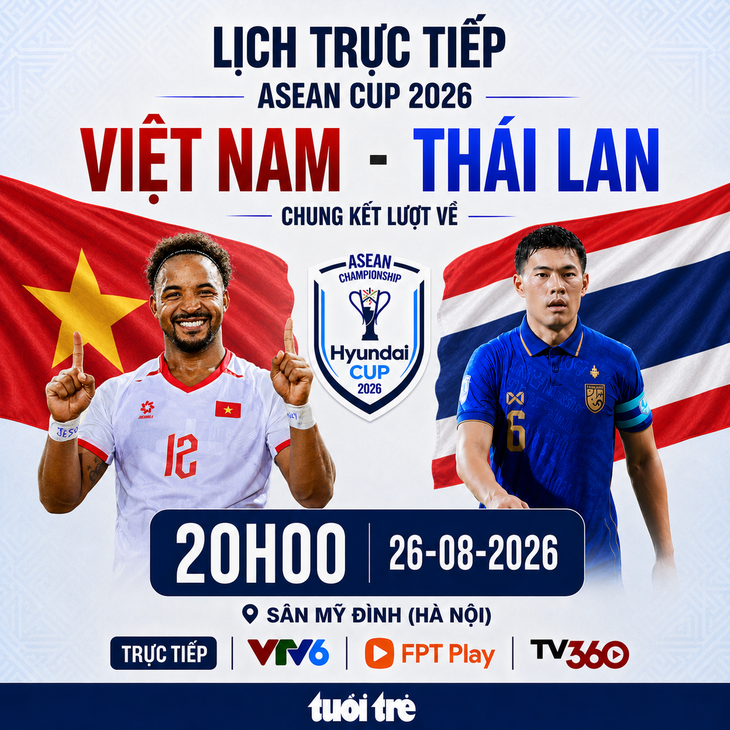 Lịch trực tiếp chung kết lượt về ASEAN Cup 2026: Việt Nam t&aacute;i đấu Th&aacute;i Lan - Ảnh 1.