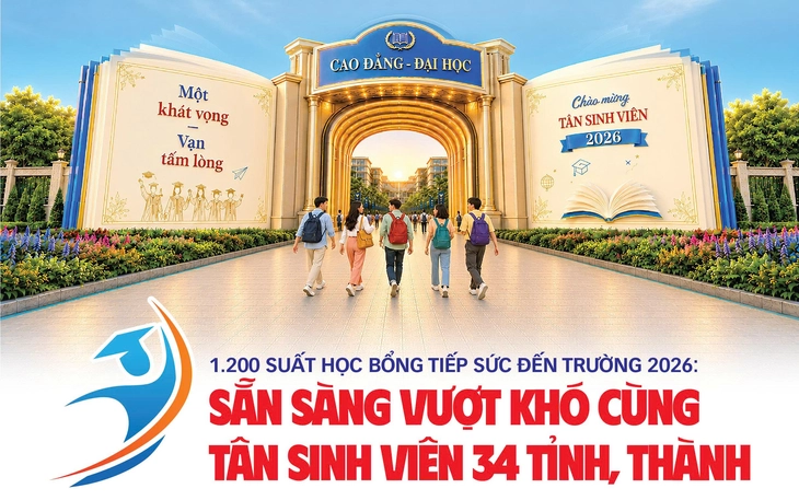 Đã hơn 1.000 hồ sơ gửi về Tiếp sức đến trường 2026, hàng nghìn nghị lực và một niềm tin vào giảng đường - Ảnh 1.