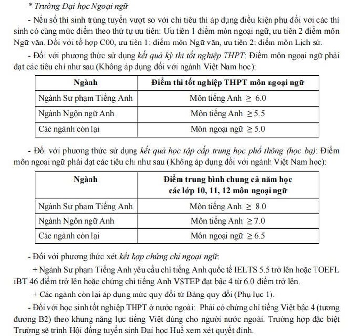 Thí sinh bỗng từ đậu thành rớt khi nhập học, Đại học Huế nói gì? - Ảnh 3.