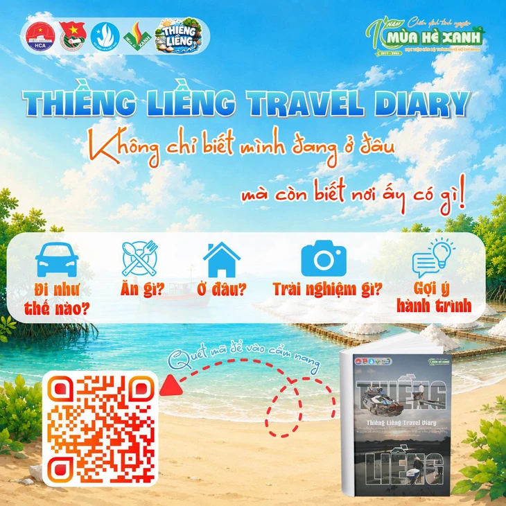 Từ bản đồ số Thiềng Liềng đến những 'chiến sĩ chuyển đổi số' vì người dân - Ảnh 2.