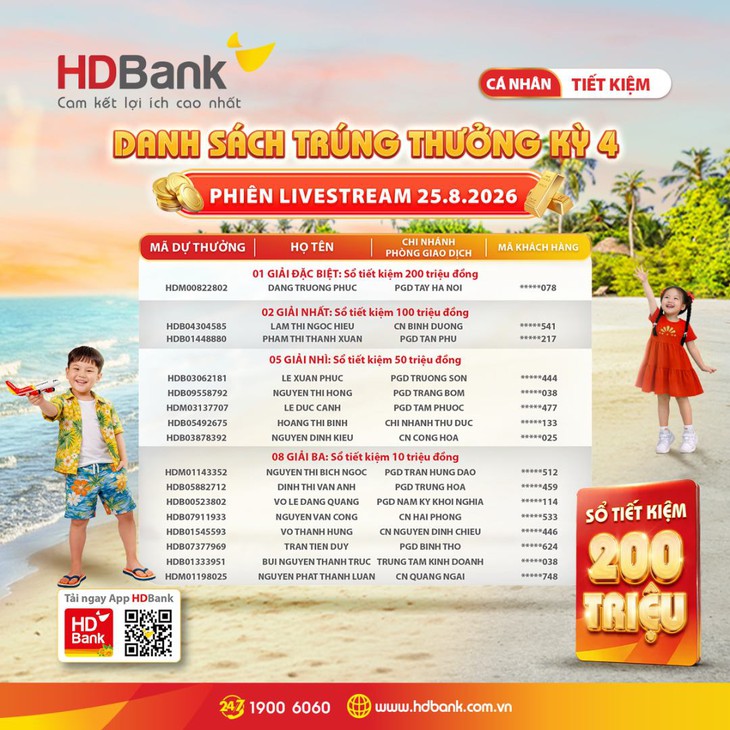 HDBank xác định chủ nhân 64 sổ tiết kiệm - Ảnh 1.
