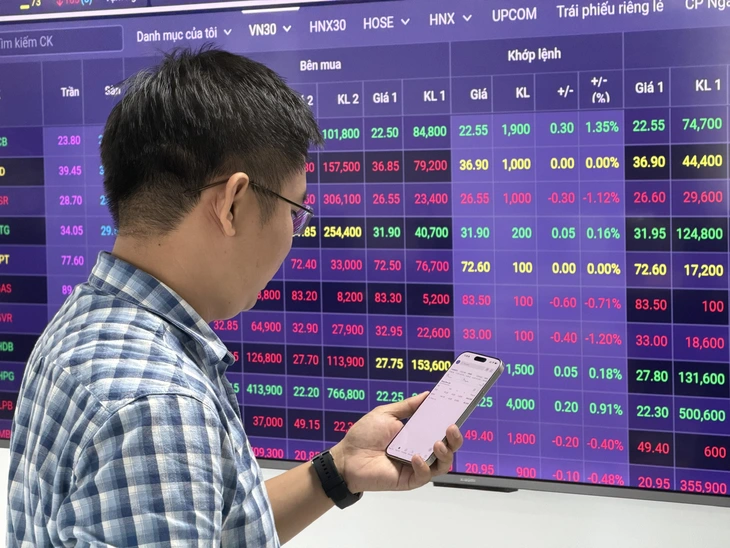 VN-Index giữ chuỗi tăng 6 phiên, dòng tiền 'nghỉ lễ' sớm - Ảnh 1.