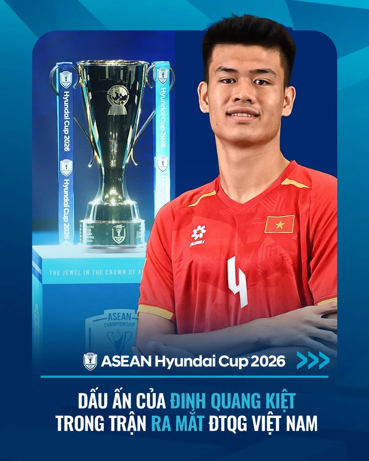 - Ảnh 1.