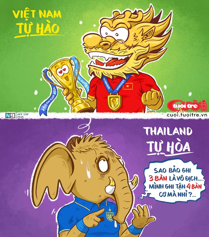 Tuyển Thái Lan: Sao bảo ghi 3 bàn là vô địch - Ảnh 1.