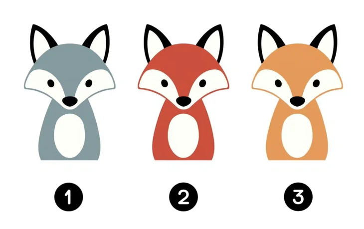 Quiz: Khuyết điểm lớn nhất của bạn là gì? - Ảnh 1.