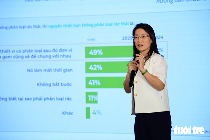 98% người dân ủng hộ phân loại rác, vì sao thực tế 'nghẽn'? - Ảnh 3.