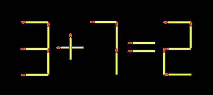 Thử tài IQ: Di chuyển một que diêm để 21+8=11 thành phép tính đúng - Ảnh 3.