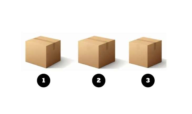 Quiz: Tương lai của bạn tươi sáng như thế nào? - Ảnh 1.