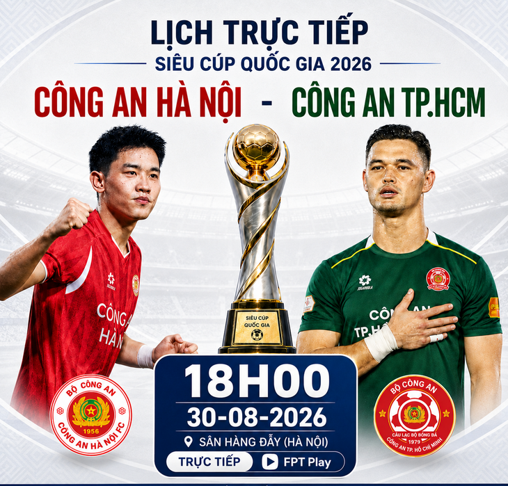 Lịch trực tiếp Siêu cúp quốc gia 2026: Công An Hà Nội đấu Công An TP.HCM - Ảnh 1.