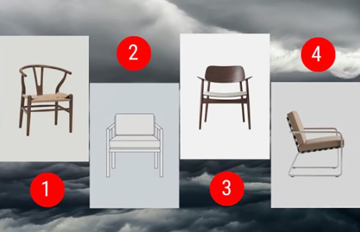 Quiz: Điểm hạn chế bạn cần khắc phục là gì? - Ảnh 1.