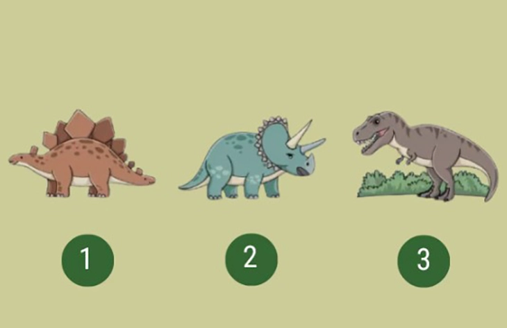 Quiz: Điều gì thúc đẩy bạn phát triển bản thân? - Ảnh 1.