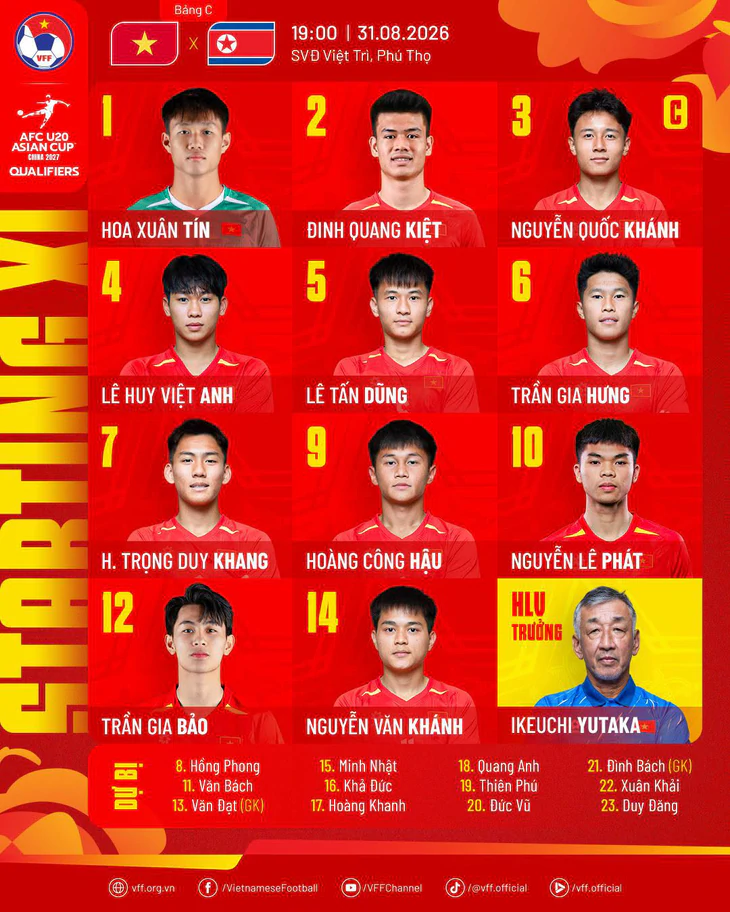 U20 Việt Nam vs U20 Triều Tiên: Chờ đón 3 điểm mở màn 7 - Ảnh 2.